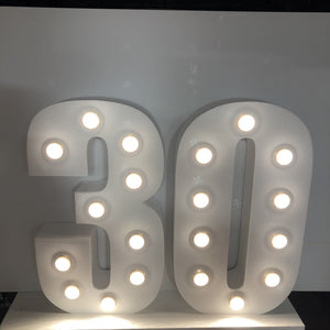 Marquee Letters / Numbers